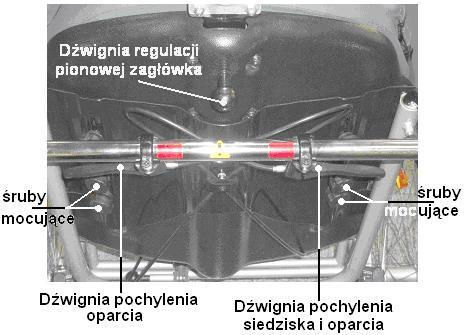 rys a picture a rys b picture b zmiana kątowego ustawienia siedziska następuje poprzez naciśnięcie dźwigni pochylenia oparcia i siedziska (rys.