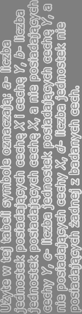 Njprostszą tblcą welodzelą jest tblc, tj o dwóch werszch dwóch kolumch Schemt tkej tblc przedstw sę stępująco: X + - Y + - Rzem c b d +b c+d Rzem +c b+d Użte w tej tbel smbole ozczją: - lczb