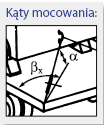 - 29 - OCIĄGI ŁŃCUCHOWE wg PN EN 12195 3 Korzyści wynikające z zastosowania odciągów łańcuchowych klasy 8 - solidne i bezpieczne zamocowanie ładunku, - długi czas eksploatacji - odporność na