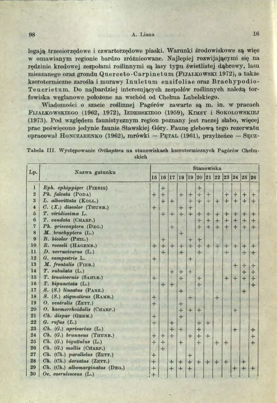 98 A. Liana 16 legają trzeciorzędowe i czwartorzędowe piaski. Warunki środowiskowe są więc w omawianym regionie bardzo zróżnicowane.