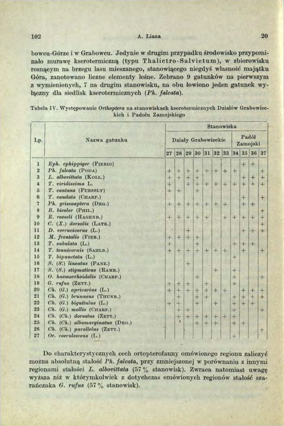 102 A. L iana 20 bowou-górze i w Grabowcu.