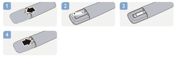 3. SUBTITLE Włączanie lub wyłączanie napisów albo ustawienie automatyczne. 4. Wyciszenie Wyciszenie lub włączenie dźwięku. 5.