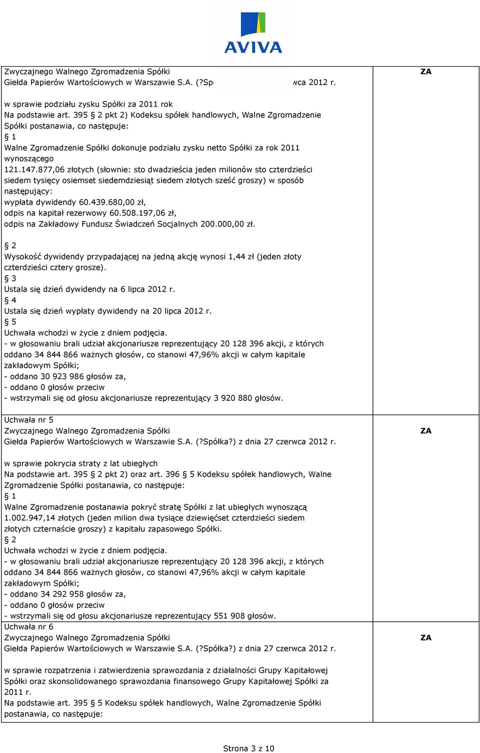 877,06 złotych (słownie: sto dwadzieścia jeden milionów sto czterdzieści siedem tysięcy osiemset siedemdziesiąt siedem złotych sześć groszy) w sposób następujący: wypłata dywidendy 60.439.