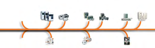 Kompletna oferta w dziedzinie rozdzia u energii System Nieograniczonych Mo liwoêci Merlin Gerin proponuje ca kiem nowe podejêcie do rozdzia u energii niskiego i Êredniego napi cia.
