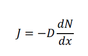 DOSY (Diffusion ordered NMR spectroscopy) Dyfuzja migracja cząsteczek pod wpływem gradientu stężenia Pierwsze Prawo Ficka: przepływ cząsteczek jest proporcjonalny do gradientu stężenia: J przepływ