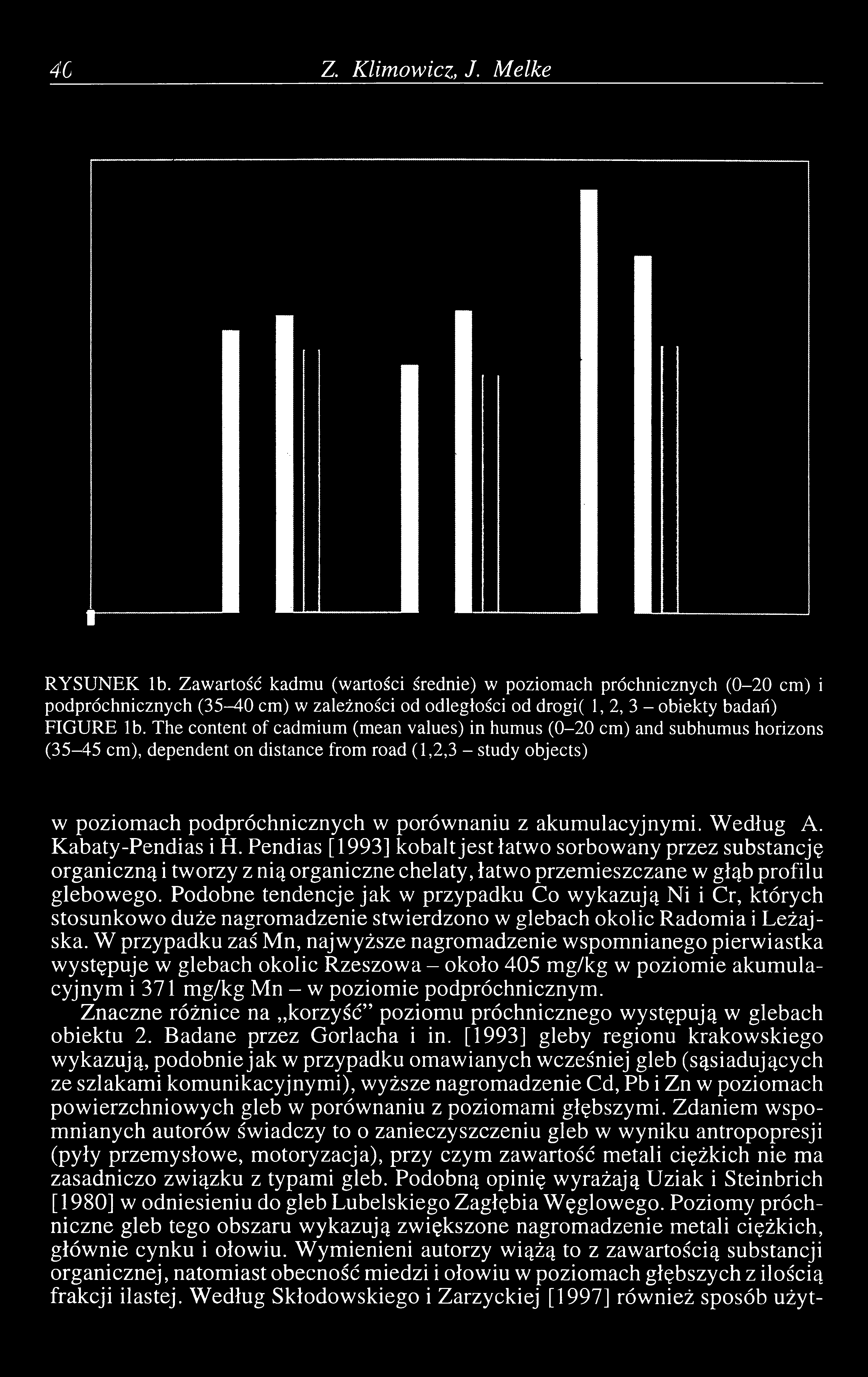 40 Z. Klimowicz, J Melke RYSUNEK lb.