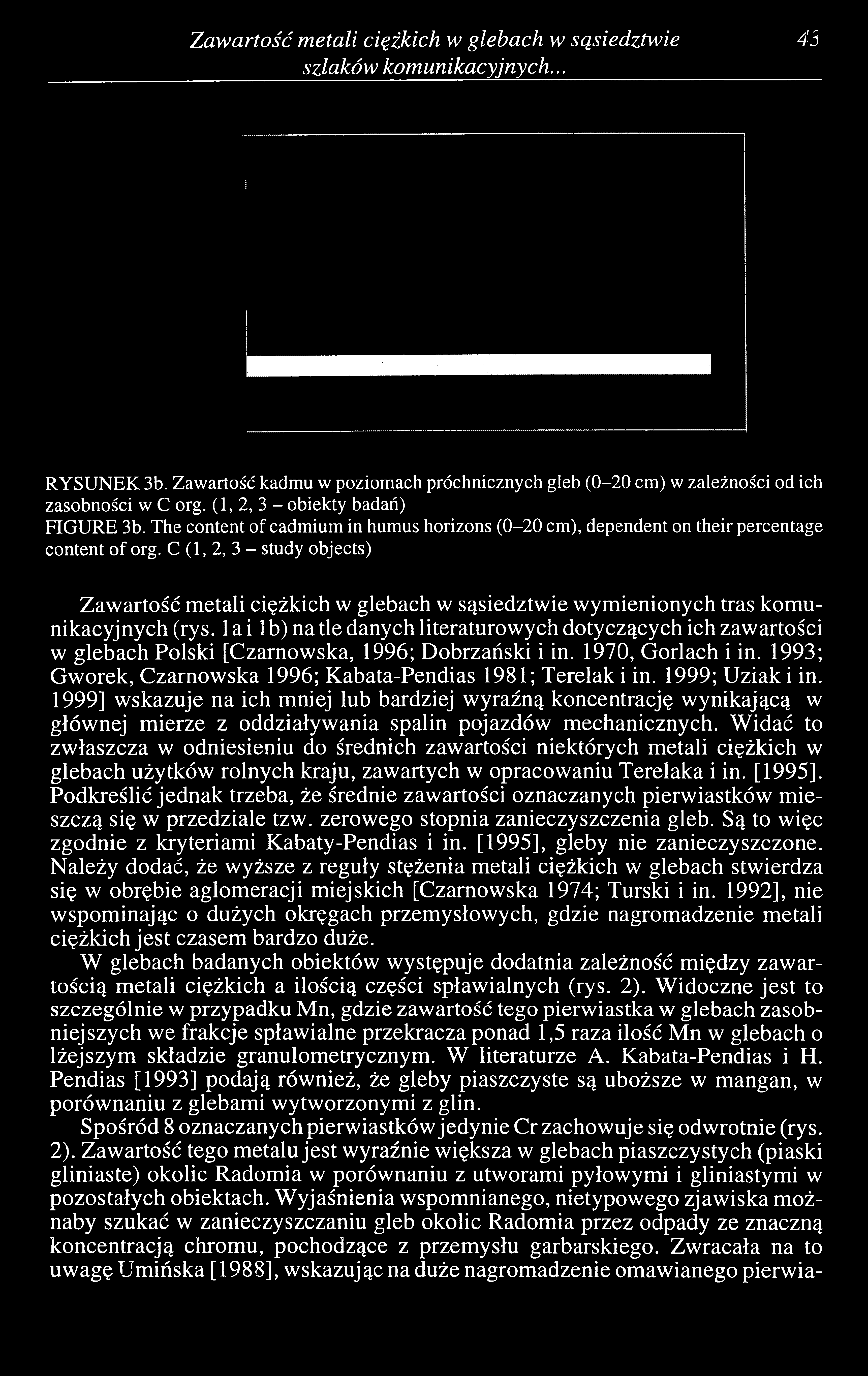 Zawartość metali ciężkich w glebach w sąsiedztwie szlaków^ komunikacyjnych... 43 RYSUNEK 3b. Zawartość kadmu w poziomach próchnicznych gleb (0-20 cm) w zależności od ich zasobności w С org.