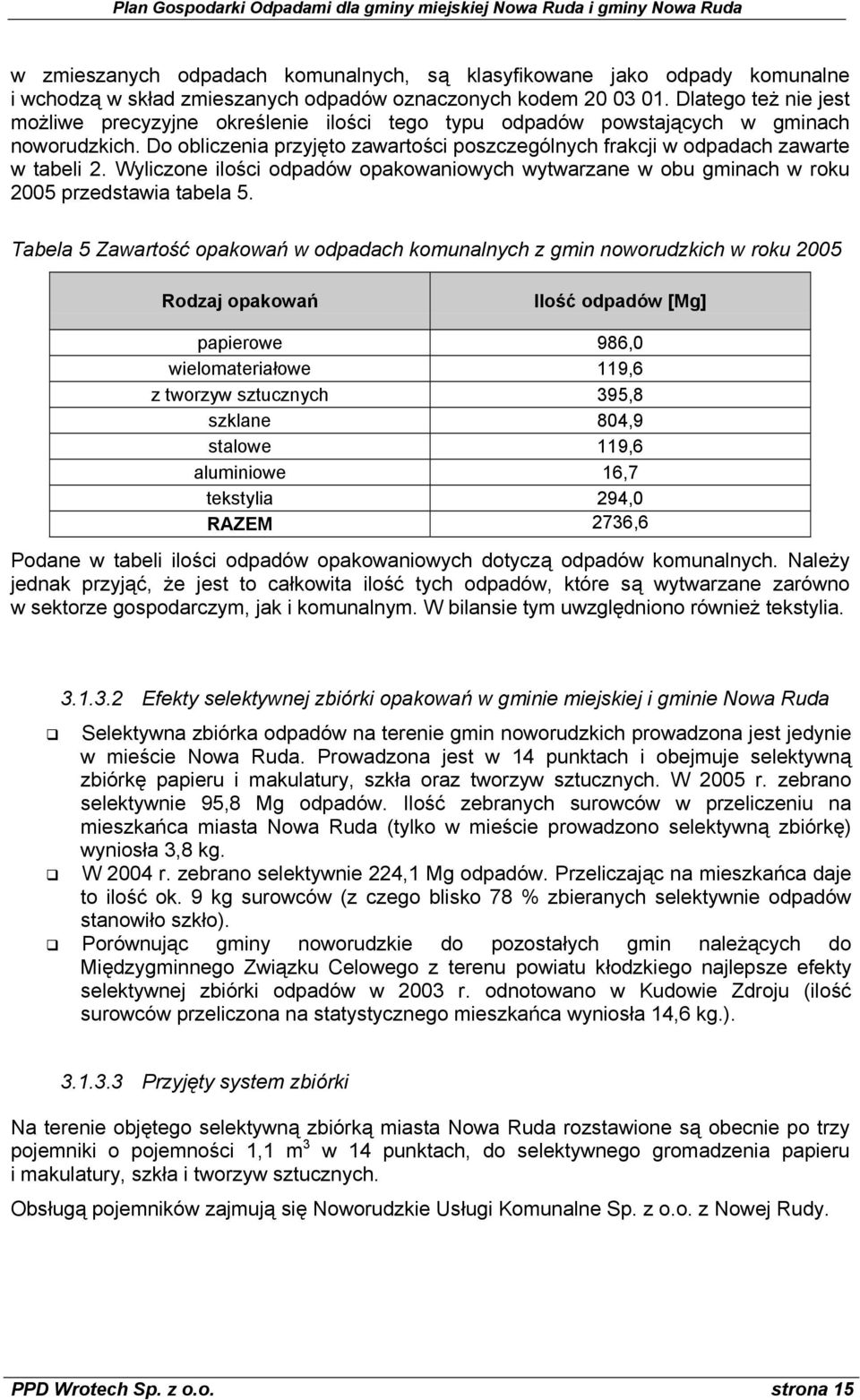 Wyliczone ilości odpadów opakowaniowych wytwarzane w obu gminach w roku 2005 przedstawia tabela 5.