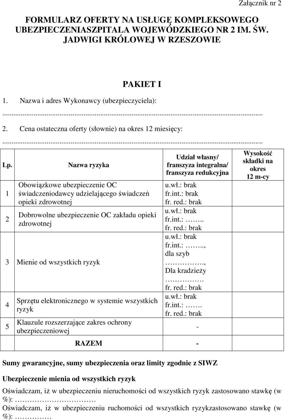 1 2 Nazwa ryzyka Obowiązkowe ubezpieczenie OC świadczeniodawcy udzielającego świadczeń opieki zdrowotnej Dobrowolne ubezpieczenie OC zakładu opieki zdrowotnej 3 Mienie od wszystkich ryzyk 4 5 Sprzętu