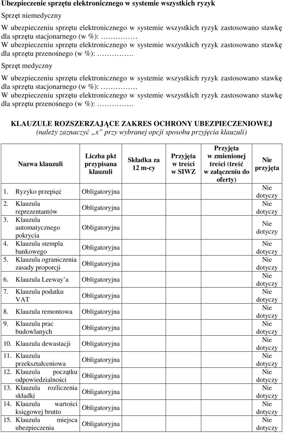 wszystkich ryzyk zastosowano stawkę dla sprzętu stacjonarnego (w %): W ubezpieczeniu sprzętu elektronicznego w systemie wszystkich ryzyk zastosowano stawkę dla sprzętu przenośnego (w %): KLAUZULE