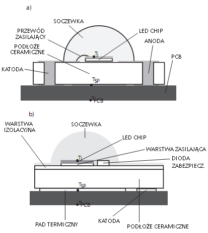 doi:10.15199/48.2015.07.