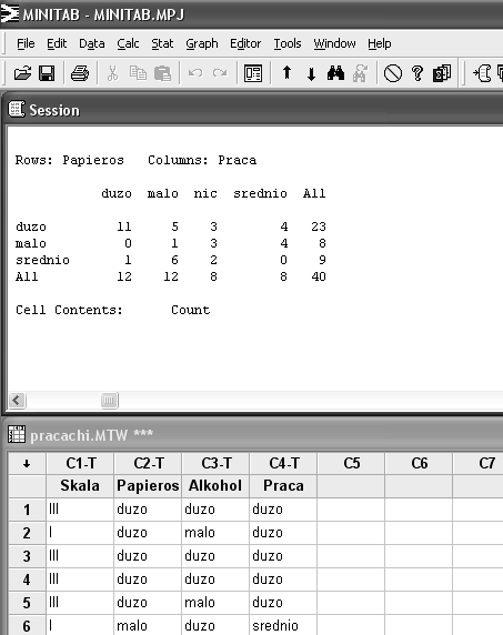 Statistica dobrze wspiera! (www.statsoft.