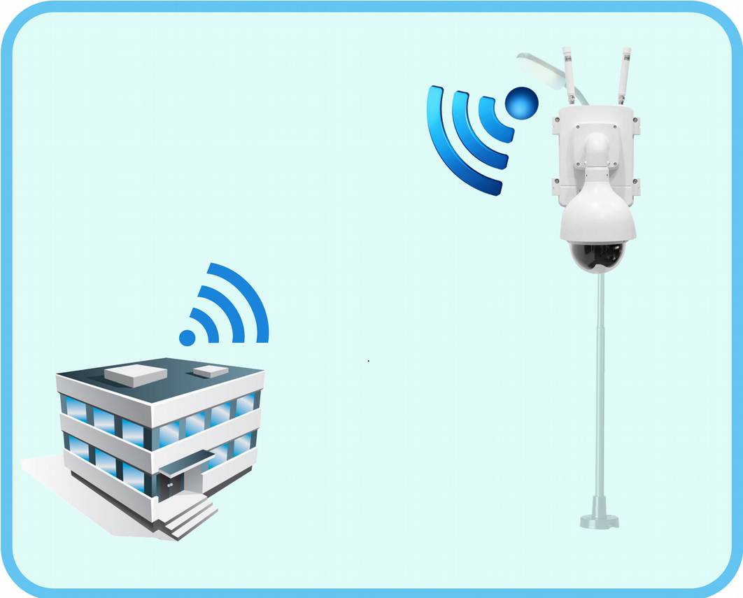 Obsługa systemu łączność radiowa System można odsługiwać ze stacji obsługi monitoringu może to być budynek policji, straży miejskiej lub