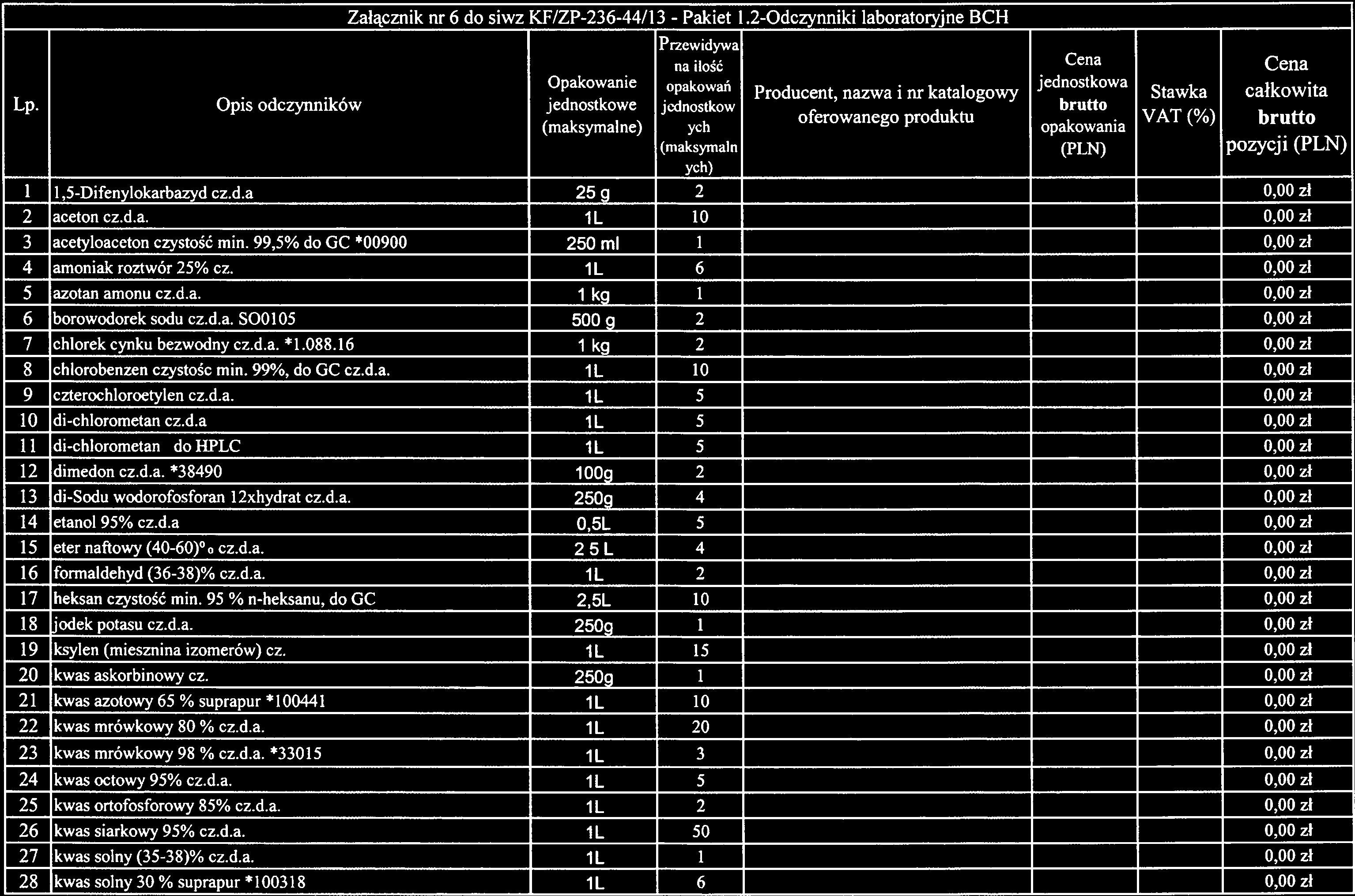 Pakiet Załącznik nr6 do siwz KF/ZP-236-44/13-1.2-Odczynniki laboratoryjne BCH Przewidyy a na ilo Opakow anie opako\ań Producent nazwa i nr katalogowy.. Lp.