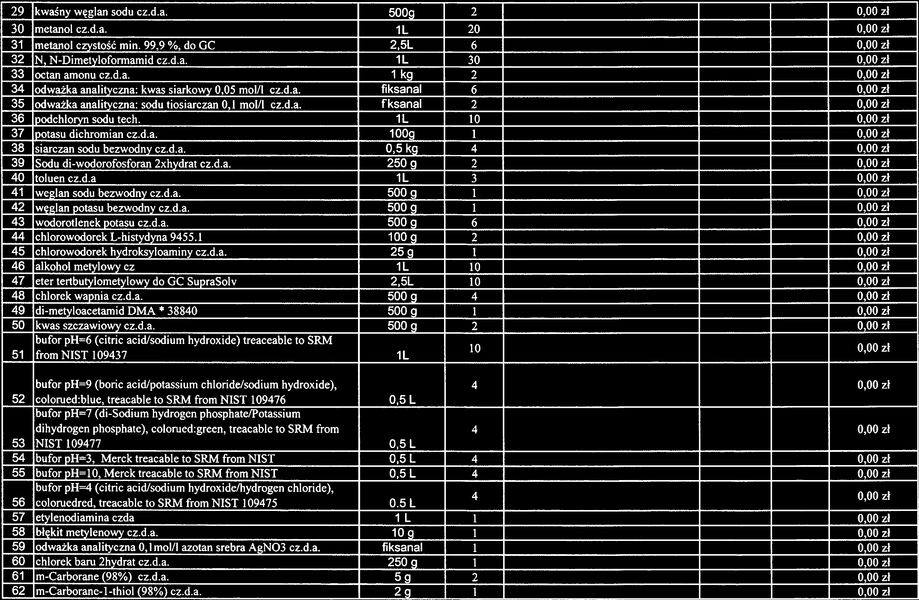 29 kwaśny węglan sodu cz.d.a. 500g 2 0,00 zł 30 metanol cz.d.a. J L 20 0,00 zł 31 metanol czystość min. 99.9 % do GC 2,5L 6 0,00 zł 32 N,N-Dirnetyioformarnidcz.da. 1L 30 0.00 zł 33 octan amonu czd.a. 1 kg 2 0,00 zł 34 odważka analityczna: kwas siarkowy 0.