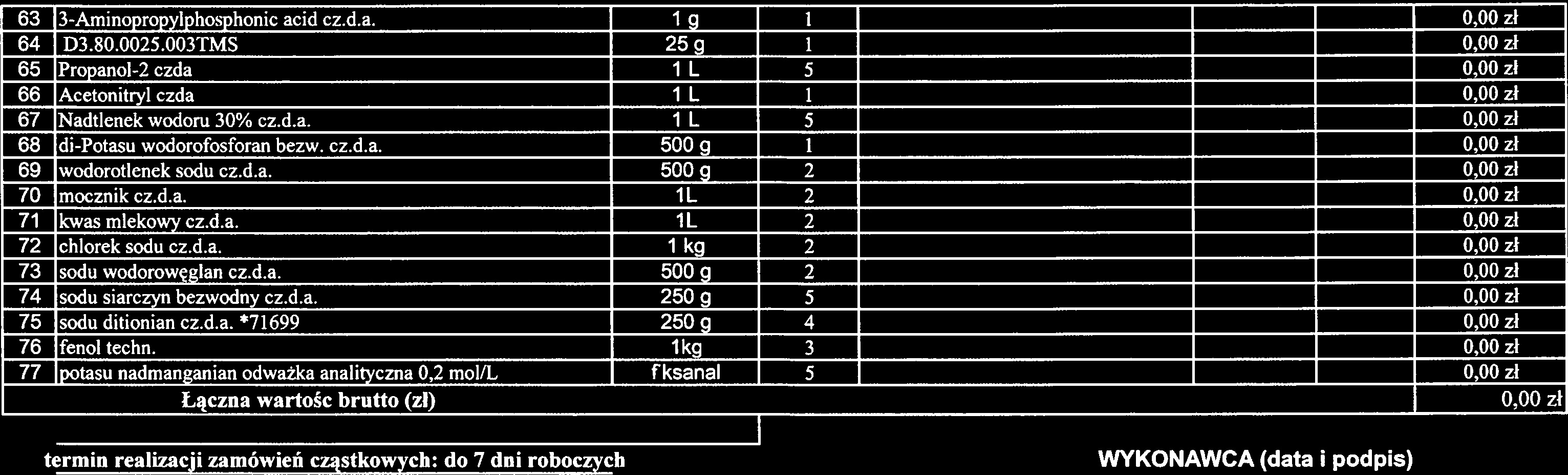 63 3Aminopropyłphosphonic acid czd.a. 1 g I 0,00 zł 64 D3.800025.003TMS 25 g 1 0,00 zł 65 Propanol2 czda 1 L 5 0,00 zł 66 Acetonitryi czda 1 L 1 0,00 zł 67 Nadtlenek wodoru 30 cz.d.a. 1 L 5 0,00 zł 68 di-potasu wodorofosforan bezw.