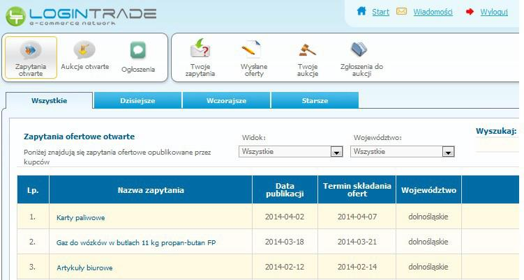 W przypadku nie otrzymania wiadomości należy sprawdzić skrzynkę odbiorczą Spam, a jeśli tam również nie ma maila skontaktować się z Działem Helpdesk Logintrade pod nr tel.