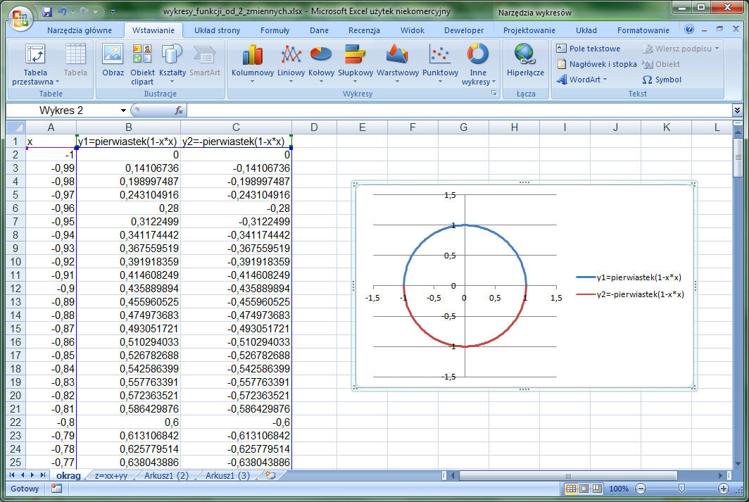 y x Strona4 Kolejne okręgi narysowane powyżej to: x 2 +y 2 =4 (okrąg o środku (0,0) i promieniu 2) x 2 +y 2 =9 (okrąg o środku (0,0) i