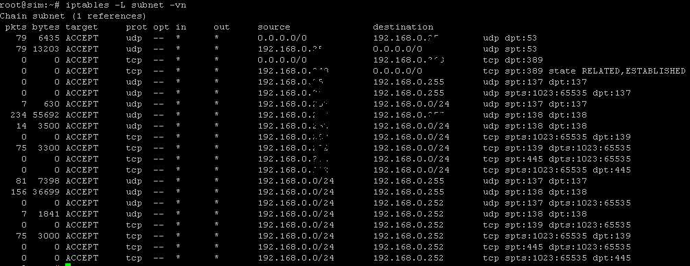 Składnia: iptables... parametry... j CEL iptables... komendy.