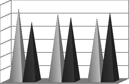2015 Vol.