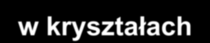 I. Wprowadzenie do defetów w ryształach Koncepcja idealnego ryształu użyteczna - Nietóre własności ryształów, np.