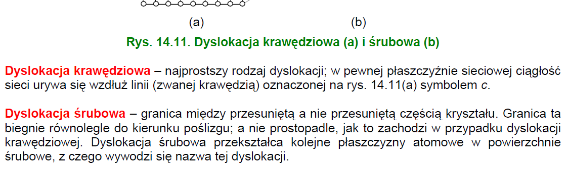 Defekty liniowe