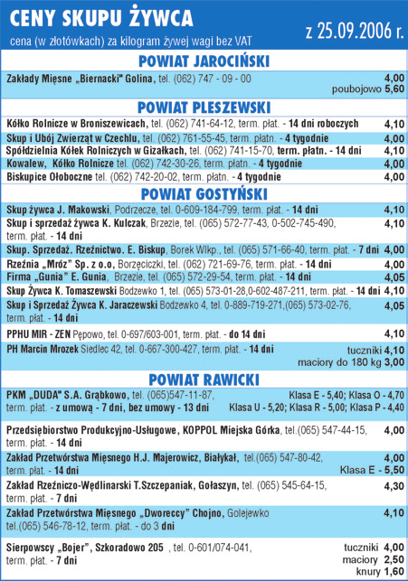 6 AUTORZY NAJLEPSZYCH BIZNESPLANÓW MAJ SZANSÊ PRZEZ ROK OTRZYMYWAÆ PO 700 Z MIESIÊCZNIE. MOG TE DOSTAÆ JEDNORAZOW DOTACJÊ W WYSOKOŒCI 20.000 Z.