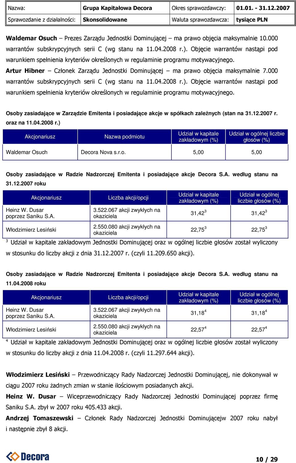 000 warrantów subskrypcyjnych serii C (wg stanu na 11.04.2008 r.). Objęcie warrantów nastąpi pod warunkiem spełnienia kryteriów określonych w regulaminie programu motywacyjnego.