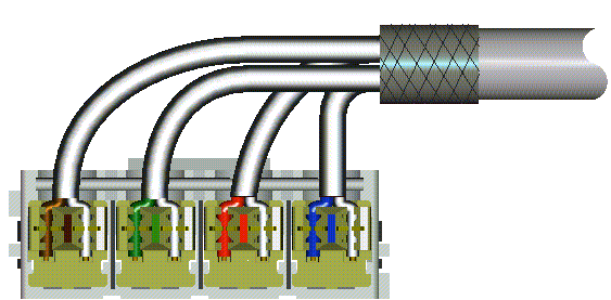 Instrukcja przygotowania kabla S/FTP (PiMF) dla złącza krawędziowego Od tyłu Wyjścia kabla góra Od góry A Kabel prawa Kabel lewa left B tył A B C C kabel Kabel A B B A C C Od lewej Od prawej A B C