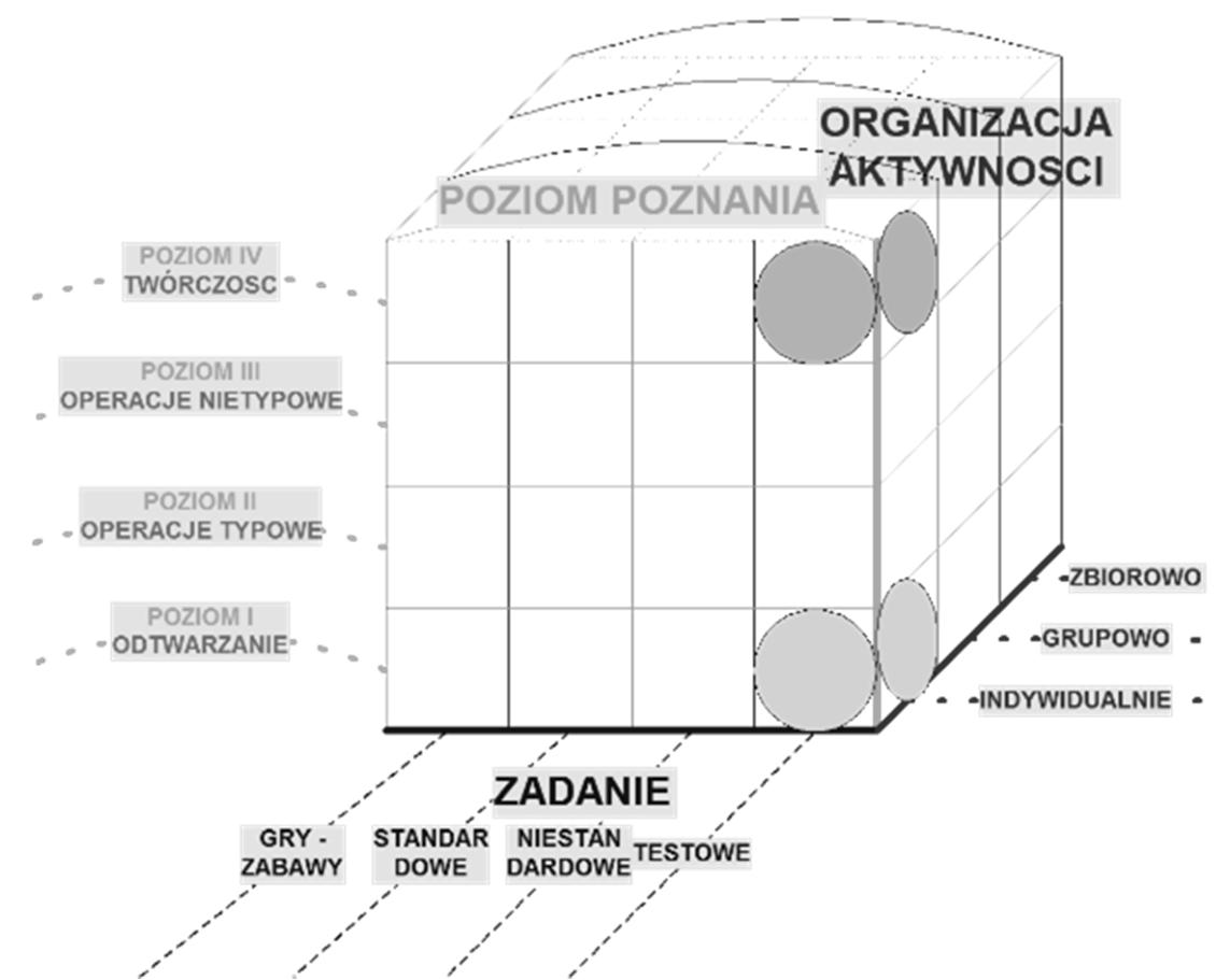 Rozdział 1. Idę na lekcję czyli o sytuacjach pomiędzy lekcjami doraźnej oraz prospektywnej, a zwłaszcza regulacji prospektywnej.