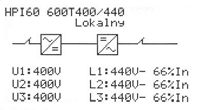 Diody sygnalizacyjne Wyświetlacz Przyciski kontrolera Porty USB Falowniki 74,0 25,4 24,03 6,35 6,35 6,356,35 Rys. Konsola SAN 8 w wersji z kursorami nawigacyjnymi 8.