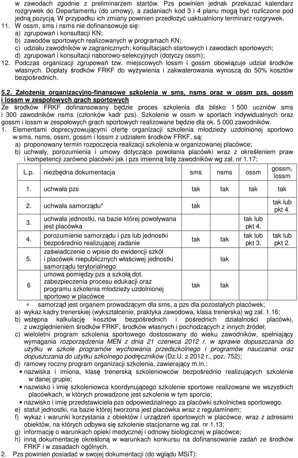 W ossm, sms i nsms nie dofinansowuje się: a) zgrupowań i konsultacji KN; b) zawodów sportowych realizowanych w programach KN; c) udziału zawodników w zagranicznych: konsultacjach startowych i