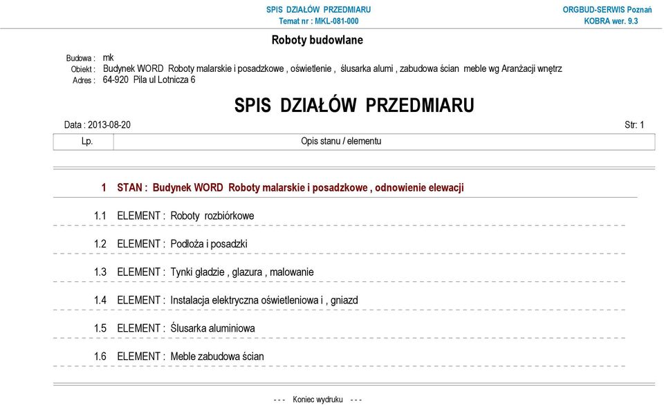 Opis stanu / elementu 1 STAN : Budynek WORD Roboty malarskie i posadzkowe, odnowienie elewacji 1.1 ELEMENT : Roboty rozbiórkowe 1.