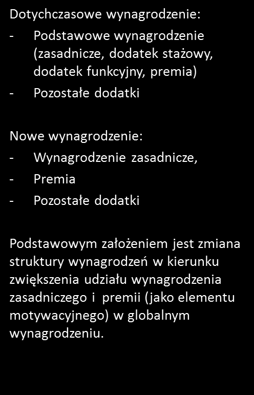 90 Struktura wynagrodzeń 80 70 60 50 40 30 20 10 0 dotychczasowe podstawowe nowe podstawowe pozostałe