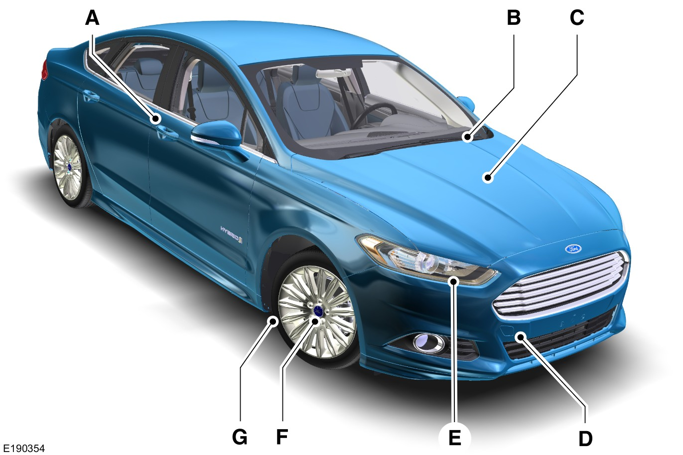 Ford Mondeo Hybrid Instrukcja Obsługi - Pdf Free Download