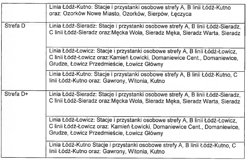 3.Bilety WBA: a) ważne są 30 dni, b) uprawniają do wielokrotnych przejazdów w strefie/strefach wskazanych na bilecie, c) ważne są od daty wydania lub wskazanej przez nabywcę. 3. Warunki stosowania 1) bilety WBA wydawane i kodowane są na karcie Migawka, obsługiwanej na zlecenie ZDiT przez MPK Łódź sp.
