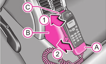 122 Radio, telefon i nawigacja Uchwyt bez telefonu należy osadzić w konsoli AB, najpierw w kierunku pokazanym strzałką A1 strona 121, rys. 132, aż uchwyt dojdzie do oporu.