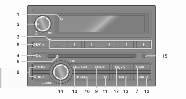 104 System