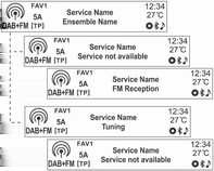 System audio-nawigacyjny 117 Wyszukiwanie stacji radiowej Wyszukiwanie multipleksu DAB Przełączanie składowych serwisu DAB Nacisnąć i przytrzymać jeden z przycisków dseekc, aby szybko zmienić