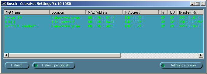 Praesideo 3.0 Instrukcja Instalacji i Obsługi 10 Program opcjonalne pl 431 53 Oprogramowanie konfiguracyjne CNConfig 53.