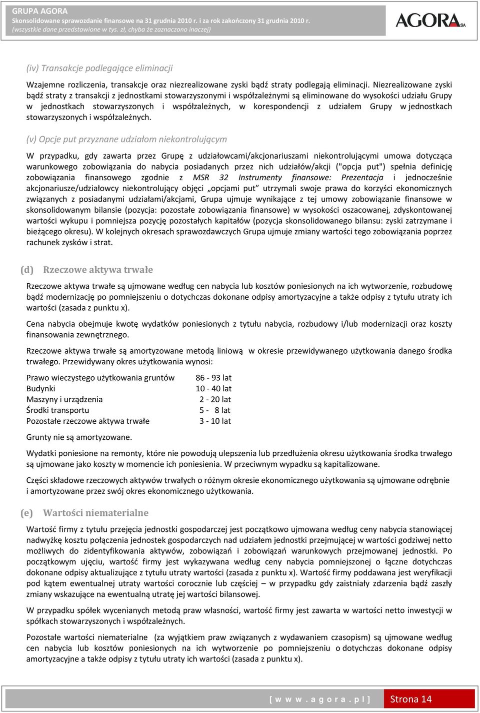 Niezrealizowane zyski bądź straty z transakcji z jednostkami stowarzyszonymi i współzależnymi są eliminowane do wysokości udziału Grupy w jednostkach stowarzyszonych i współzależnych, w
