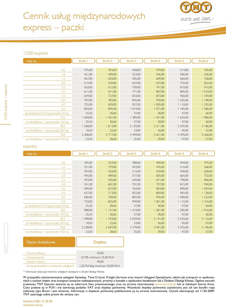 2 129,00 3 449,00 479,00 546,00 609,00 675,00 741,00 807,00 9 1 005,00 1 071,00 1 451,00 2 211,00 3 651,00 514,00 586,00 6 7 810,00 885,00 9 1 0 1 110,00 1 185,00 1 655,00 2 595,00 4 395,00 5 6