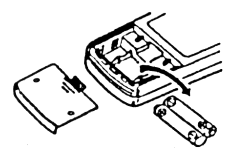 MONTAś I WYMIANA BATERII Pilot zasilany jest dwoma bateriami typu R3 (AAA) Aby zainstalować lub wymienić baterie naleŝy: 1. Odsunąć pokrywę sterownika. 2. WłoŜyć dwie baterie.