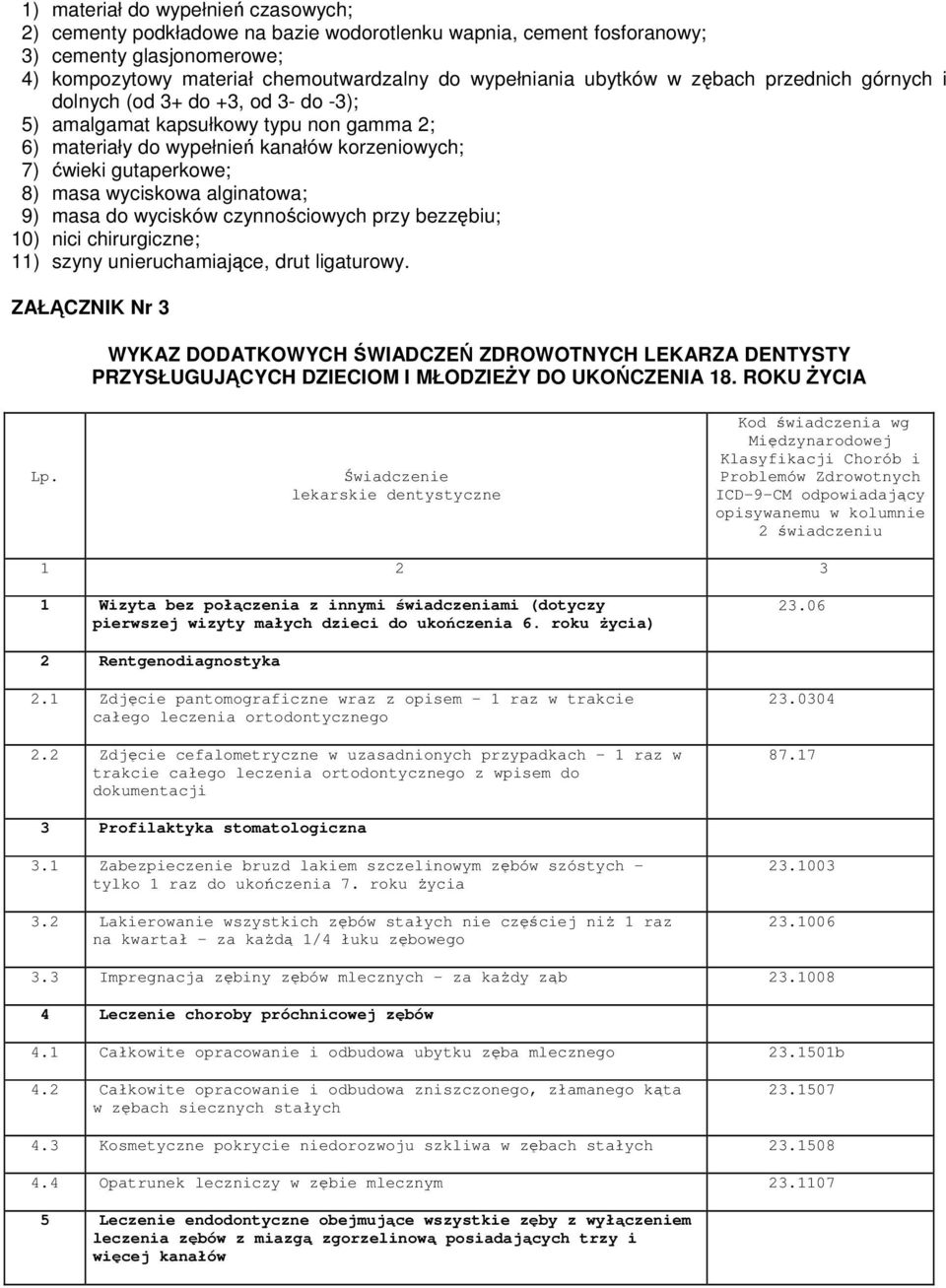 alginatowa; 9) masa do wycisków czynnościowych przy bezzębiu; 10) nici chirurgiczne; 11) szyny unieruchamiające, drut ligaturowy.