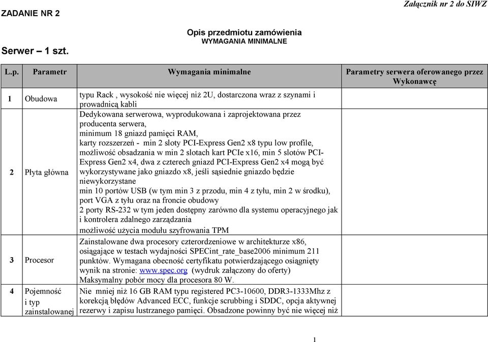 Rack, wysokość nie więcej niż 2U, dostarczona wraz z szynami i prowadnicą kabli Dedykowana serwerowa, wyprodukowana i zaprojektowana przez producenta serwera, minimum 18 gniazd pamięci RAM, karty