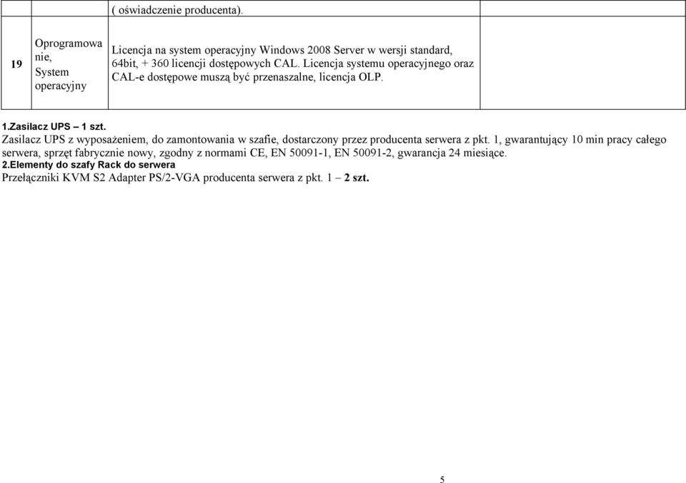 Licencja systemu operacyjnego oraz CAL-e dostępowe muszą być przenaszalne, licencja OLP. 1.Zasilacz UPS 1 szt.
