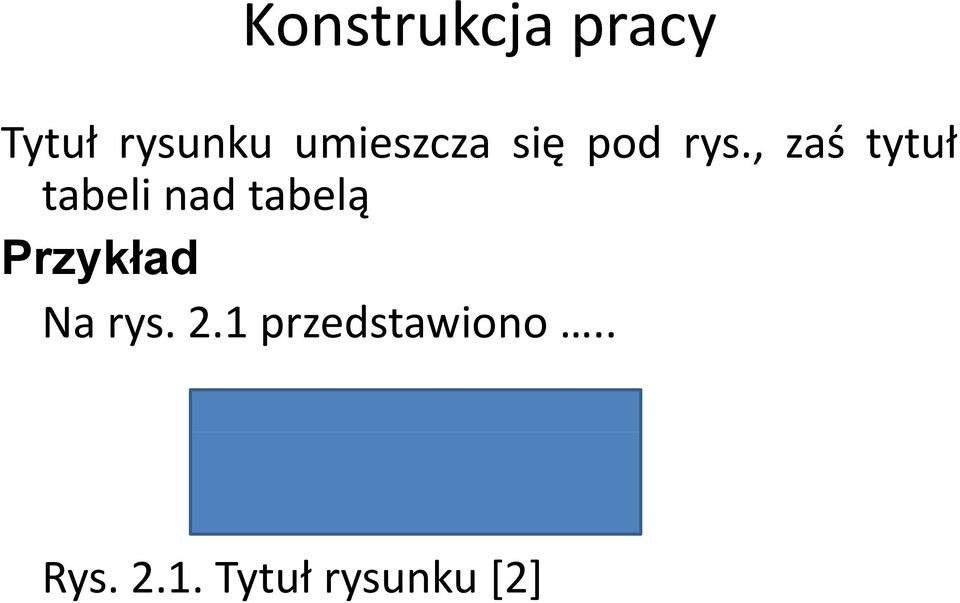 tabelą Przykład Na rys.