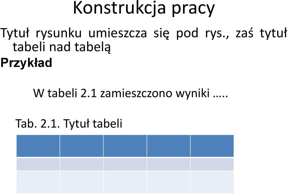 Przykład W tabeli 2.