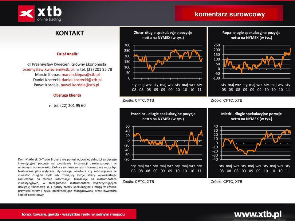 (22) 21 95 6 Dom Maklerski X-Trade Brokers nie ponosi odpowiedzialności za decyzje inwecyjne podjęte na podstawie informacji zamieszczonych w niniejszym opracowaniu.