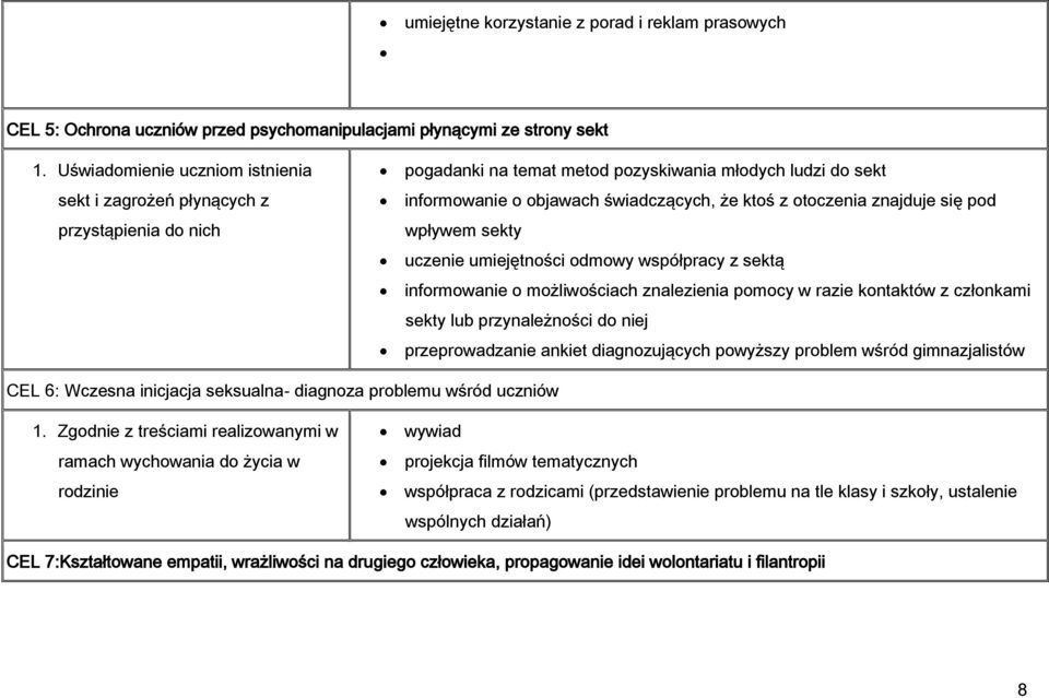 znajduje się pod wpływem sekty uczenie umiejętności odmowy współpracy z sektą informowanie o możliwościach znalezienia pomocy w razie kontaktów z członkami sekty lub przynależności do niej